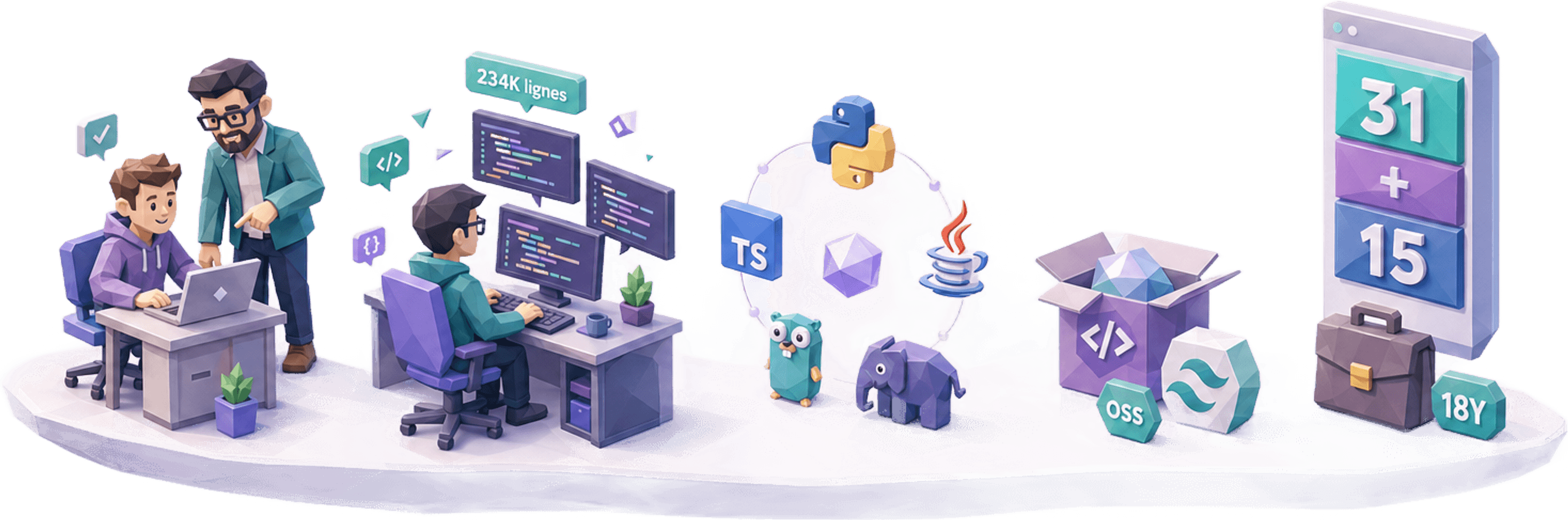 Polyvalence multi-stack du fullstack senior : code quotidien et revue mensuelle, 234 K lignes en solo, 18 ans de pratique sur Python, TypeScript, Java/Spring, Go et PHP — Jose DA COSTA