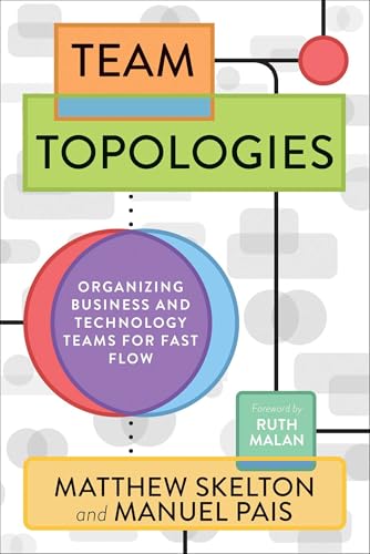 Team Topologies - Matthew Skelton & Manuel Pais Couverture du livre Team Topologies de Matthew Skelton et Manuel Pais (IT Revolution), référence sur la conception d'organisations produit autour des stream-aligned, platform, enabling et complicated-subsystem teams